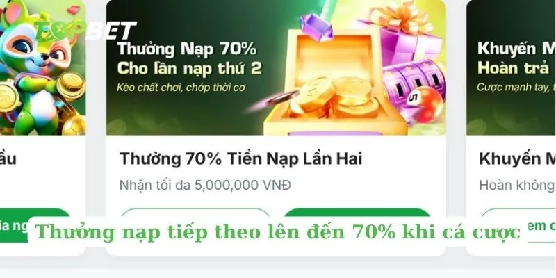 Thưởng nạp tiếp theo lên đến 70% khi cá cược
